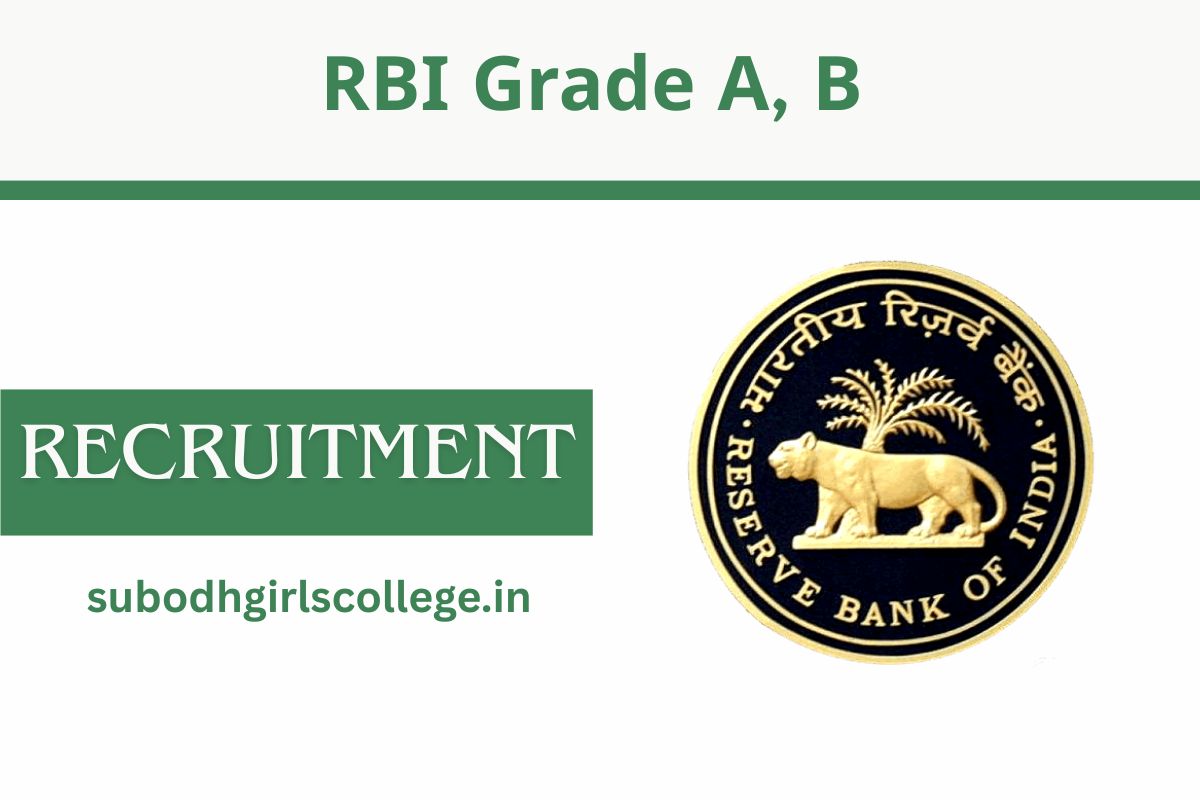 Read more about the article RBI Grade A, B Result 2025 @rbi.org.in