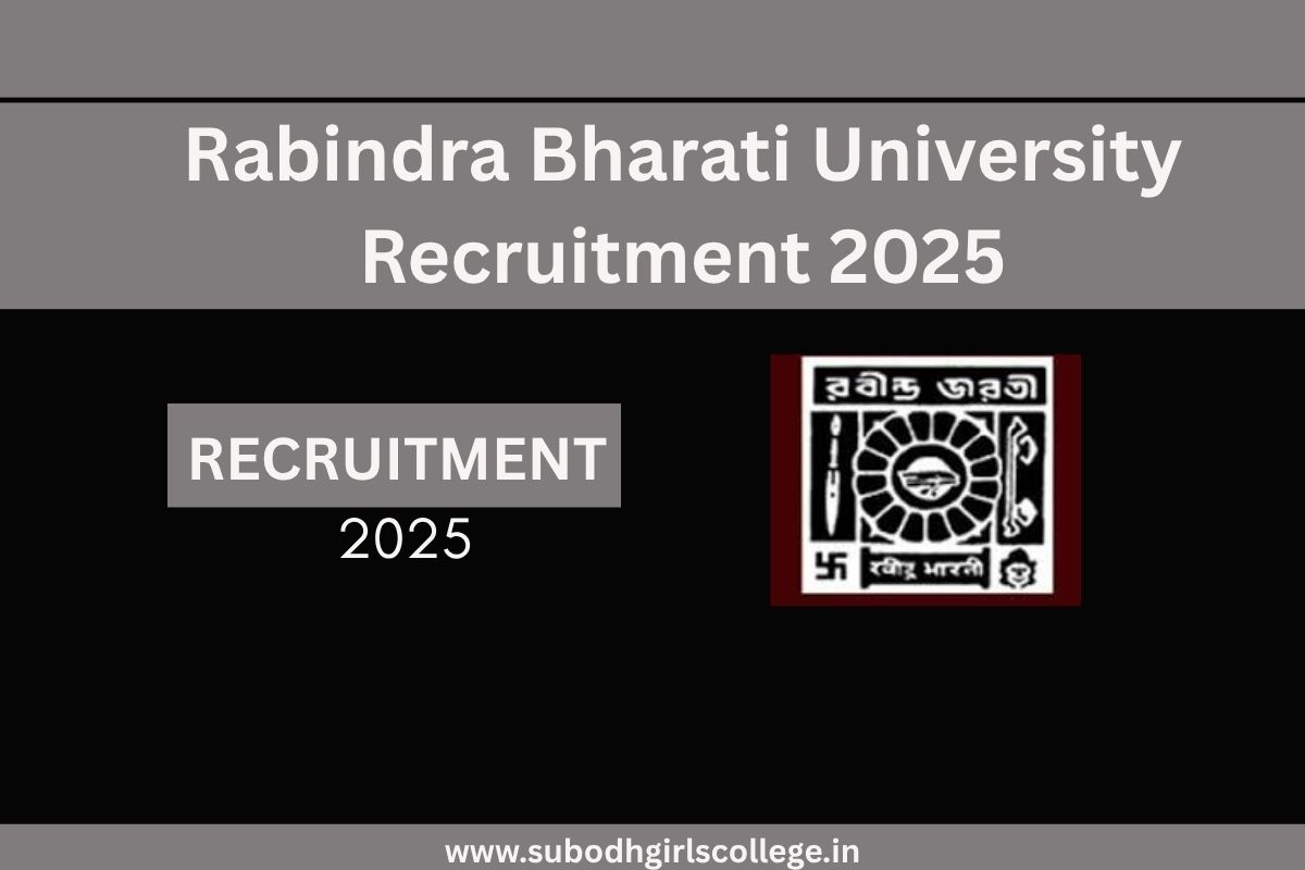 Read more about the article Rabindra Bharati University Recruitment 2025 For Theatre Artist @rbu.ac.in